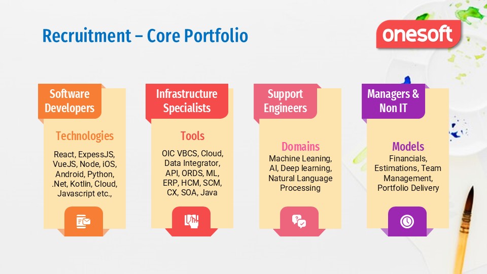 Core Recruitment Areas